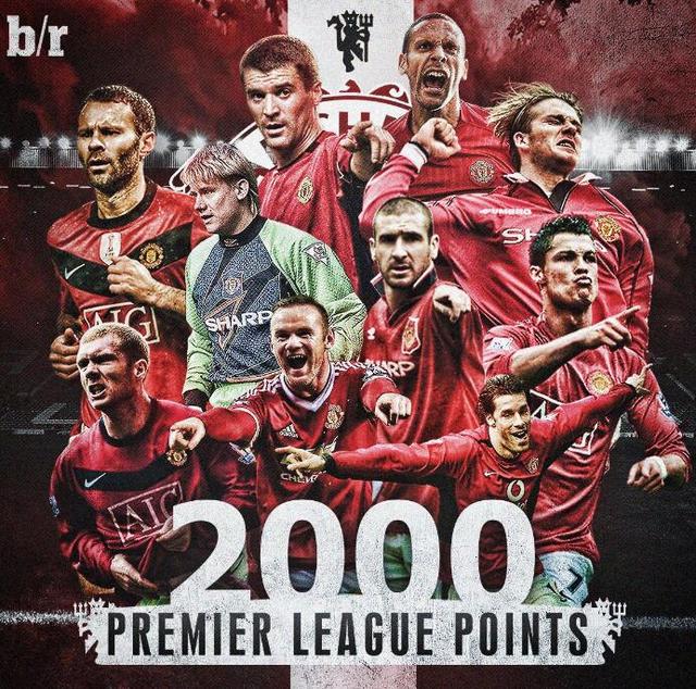 的戰術調配 的戰術調配